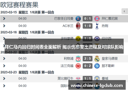 拜仁马内回归时间表全面解析 揭示伤愈复出进程及对球队影响