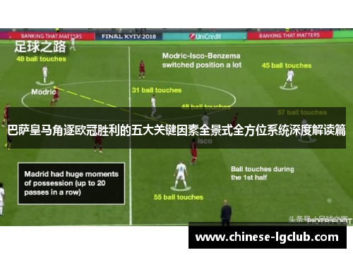 巴萨皇马角逐欧冠胜利的五大关键因素全景式全方位系统深度解读篇 巴萨皇马角逐欧冠胜利的五大关键因素全景式全方位系统深度解读篇