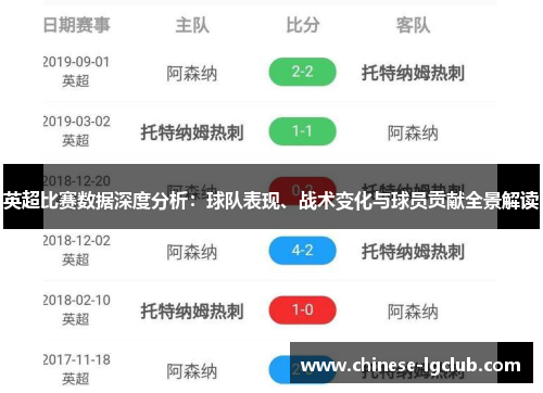 英超比赛数据深度分析:球队表现、战术变化与球员贡献全景解读 英超比赛数据深度分析:球队表现、战术变化与球员贡献全景解读