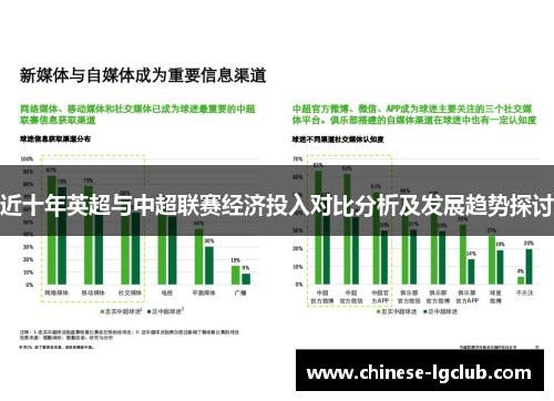 近十年英超与中超联赛经济投入对比分析及发展趋势探讨