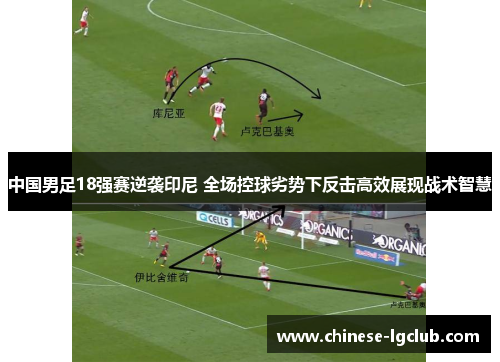 中国男足18强赛逆袭印尼 全场控球劣势下反击高效展现战术智慧