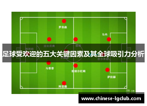 足球受欢迎的五大关键因素及其全球吸引力分析