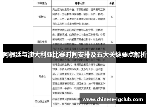 阿根廷与澳大利亚比赛时间安排及五大关键要点解析